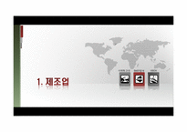 [국제경영론] 한국산업의 세계화-9