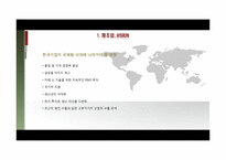 [국제경영론] 한국산업의 세계화-12