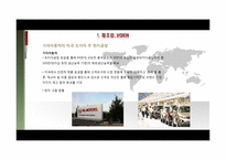 [국제경영론] 한국산업의 세계화-13