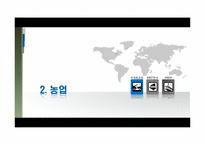 [국제경영론] 한국산업의 세계화-14