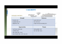 [국제경영론] 한국산업의 세계화-18
