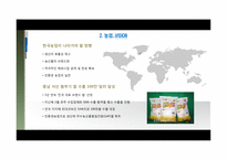 [국제경영론] 한국산업의 세계화-20