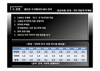 [국제경영] 한국 국가에서의 NBS 전략-12