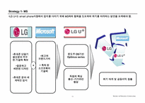 LG U+(LG유플러스) 경영전략-14