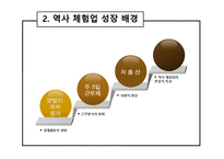 [마케팅] 역사 체험업 시장분석 및 마케팅전략-5
