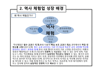 [마케팅] 역사 체험업 시장분석 및 마케팅전략-6