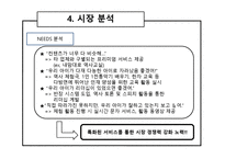 [마케팅] 역사 체험업 시장분석 및 마케팅전략-13