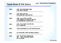 [인사관리] 도요타 코리아 인적자원관리-4