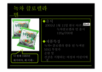 [시장과 소비자] 녹차클로렐라 면의 실폐사례분석-4