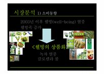 [시장과 소비자] 녹차클로렐라 면의 실폐사례분석-5