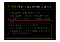 [시장과 소비자] 녹차클로렐라 면의 실폐사례분석-6