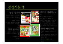 [시장과 소비자] 녹차클로렐라 면의 실폐사례분석-7