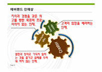 삼성 에버랜드 인사관리-6