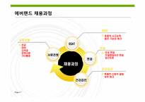 삼성 에버랜드 인사관리-7