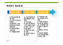 삼성 에버랜드 인사관리-12