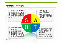 삼성 에버랜드 인사관리-14