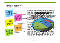삼성 에버랜드 인사관리-16