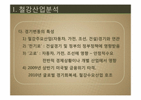 [회계원리] 포스코 vs 현대제철 재무제표분석-5