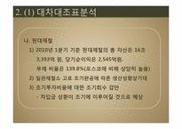 [회계원리] 포스코 vs 현대제철 재무제표분석-12