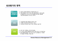 [인적자원관리] 성과관리와 성과평가 및 보상에 대한 개념과 장단점-15