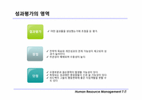 [인적자원관리] 성과관리와 성과평가 및 보상에 대한 개념과 장단점-16