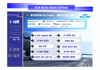 [서비스경영] KLM(카엘엠)네덜란드항공사 서비스전략-8