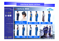 [서비스경영] KLM(카엘엠)네덜란드항공사 서비스전략-16