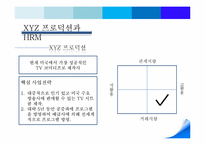 [인적자원관리] TV시트콤 작가의 HRM시스템 설계하기-3