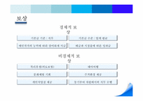 [인적자원관리] TV시트콤 작가의 HRM시스템 설계하기-6