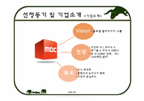 [인적자원관리] MBC의 고위인사 선임 -사장 선임 과정을 중심으로-4