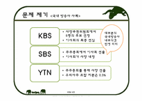 [인적자원관리] MBC의 고위인사 선임 -사장 선임 과정을 중심으로-7