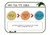 [인적자원관리] MBC의 고위인사 선임 -사장 선임 과정을 중심으로-14