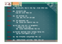 본죽의 성공전략-7