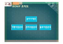 본죽의 성공전략-9