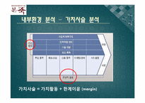 본죽의 성공전략-10