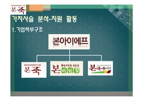 본죽의 성공전략-11