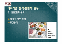 본죽의 성공전략-16