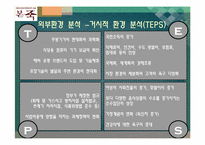 본죽의 성공전략-19