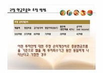 [재무관리] 10장 현금흐름의 추정과 투자안의 선정-8