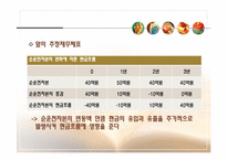 [재무관리] 10장 현금흐름의 추정과 투자안의 선정-15