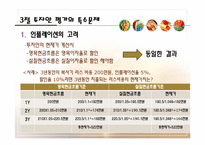 [재무관리] 10장 현금흐름의 추정과 투자안의 선정-20