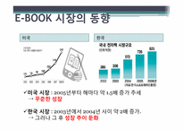 [경영학] 도입에서 상용화까지 E-book(이북) 활성화를 위한 방안-6