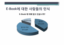 [경영학] 도입에서 상용화까지 E-book(이북) 활성화를 위한 방안-10