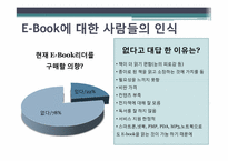 [경영학] 도입에서 상용화까지 E-book(이북) 활성화를 위한 방안-11