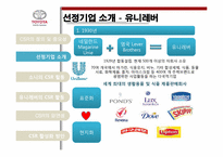 글로벌 기업의 CSR 활동(UNILEVER 유니레버 & SONY 소니)-6
