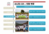 글로벌 기업의 CSR 활동(UNILEVER 유니레버 & SONY 소니)-8