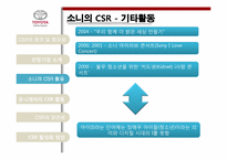 글로벌 기업의 CSR 활동(UNILEVER 유니레버 & SONY 소니)-10