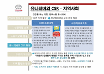 글로벌 기업의 CSR 활동(UNILEVER 유니레버 & SONY 소니)-12