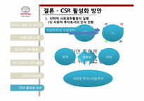 글로벌 기업의 CSR 활동(UNILEVER 유니레버 & SONY 소니)-16