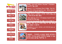 [경영학] 패스트푸드 In-N-Out(인앤아웃버거) 경영전략-2